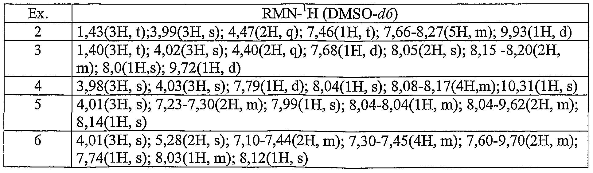 Figure imgf000042_0002