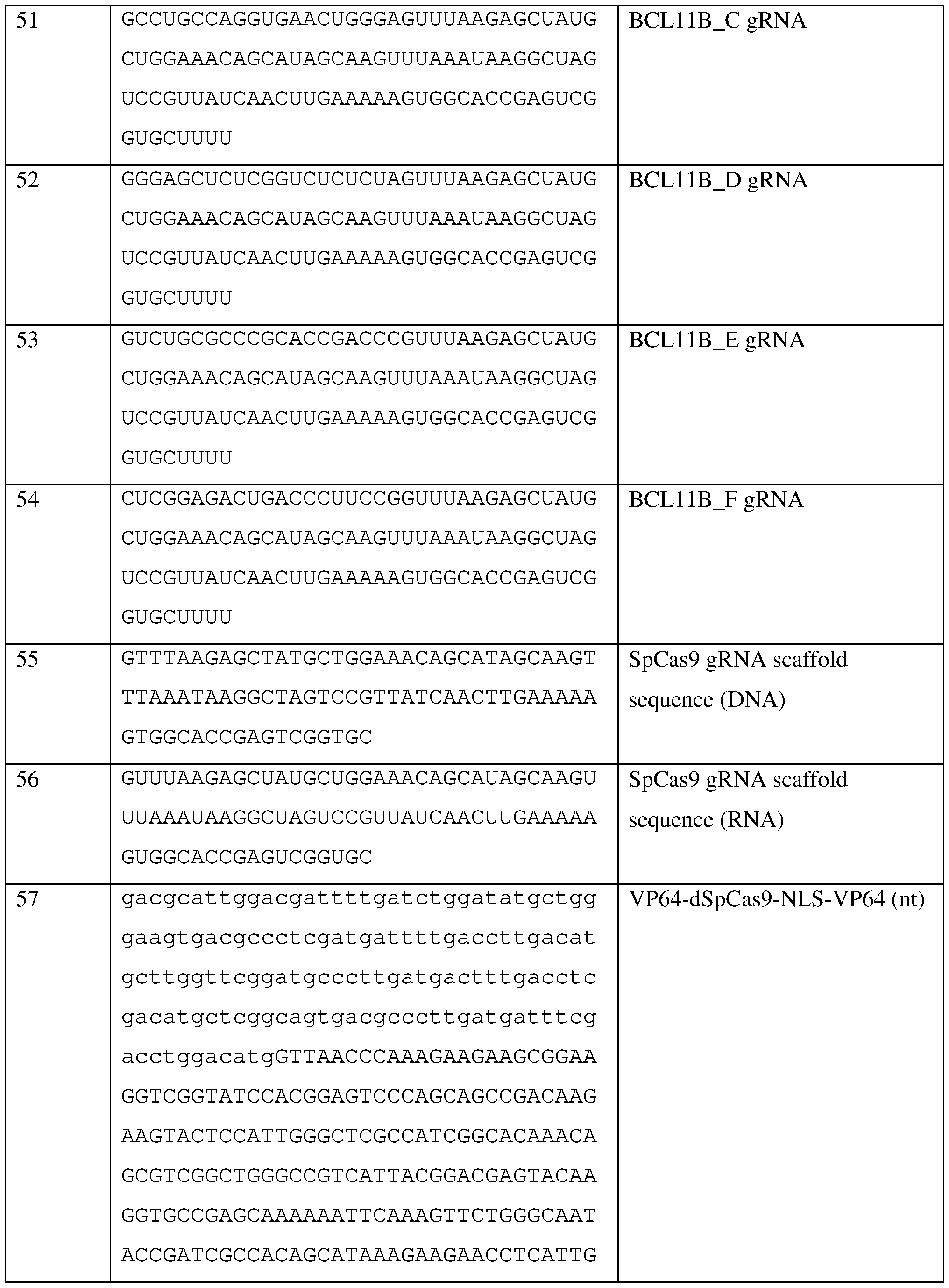 Figure imgf000199_0001