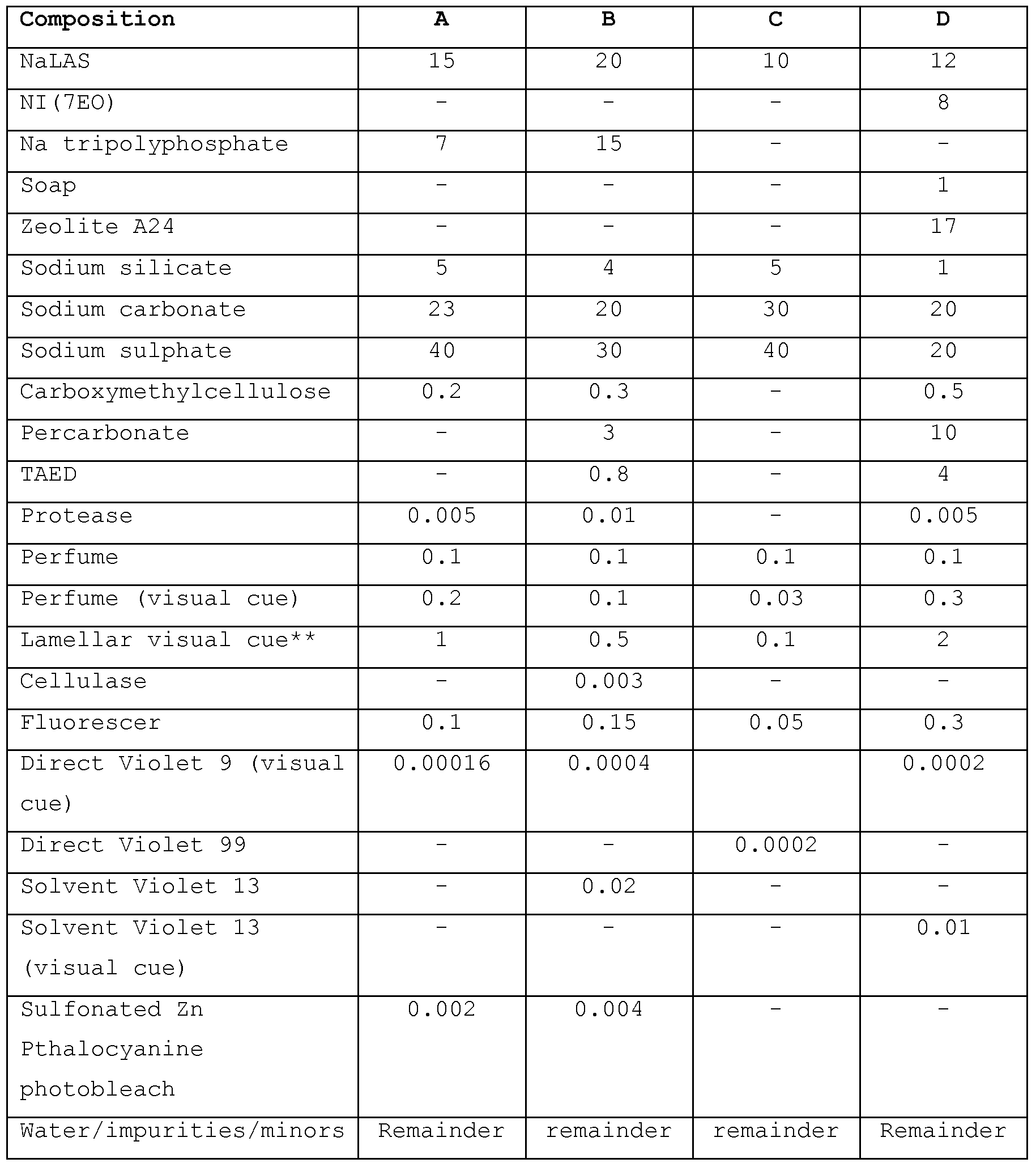 Figure imgf000032_0001