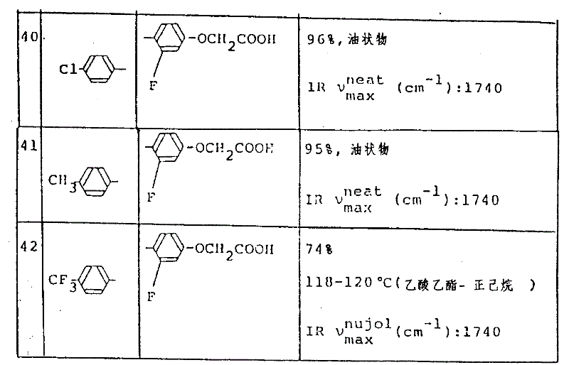 Figure 87105501_IMG28