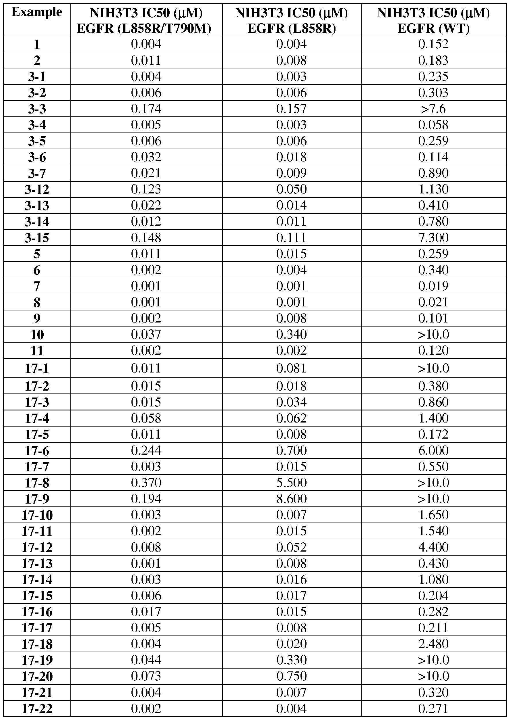 Figure imgf000201_0001