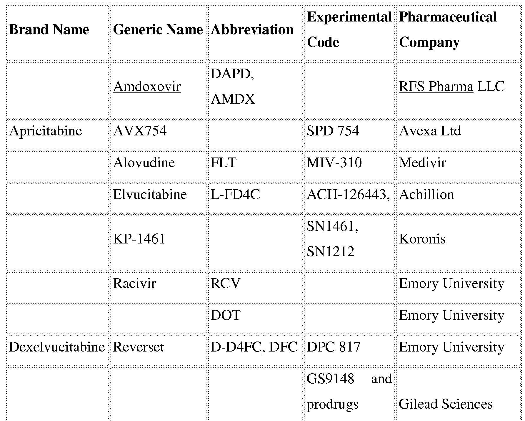 Figure imgf000069_0001