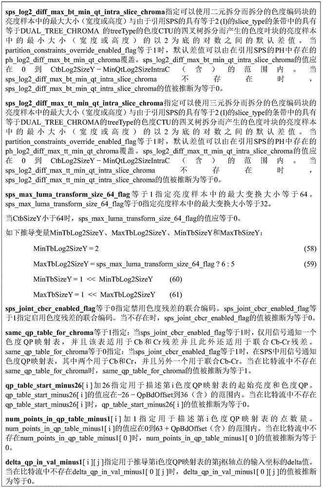 Figure BDA0003865684580000281