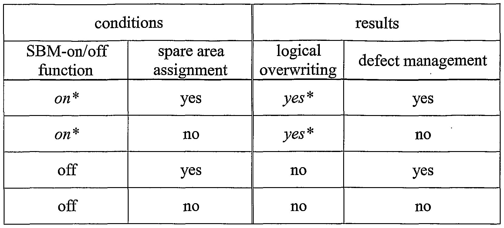 Figure imgf000019_0001