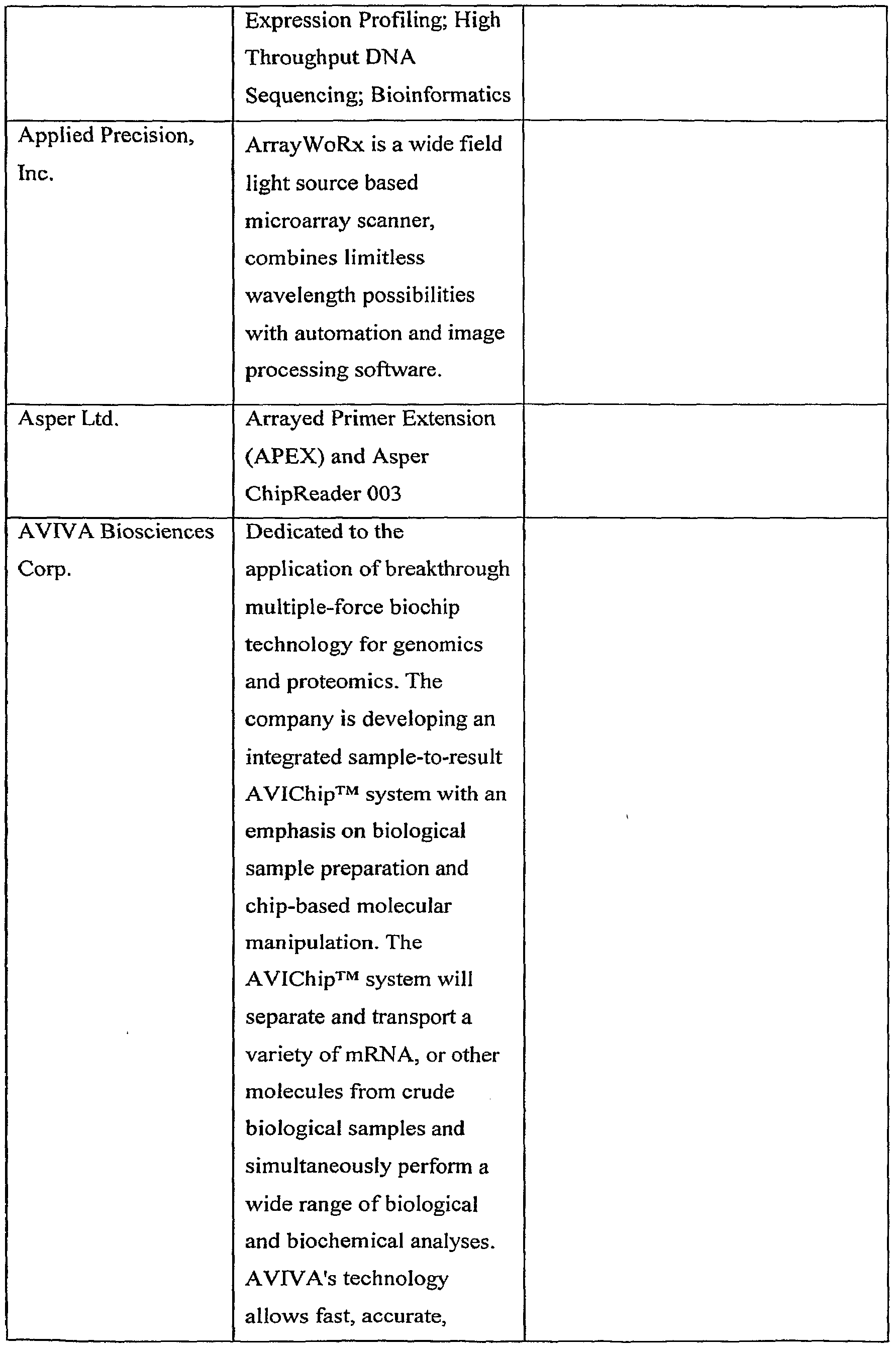 Figure imgf000304_0001
