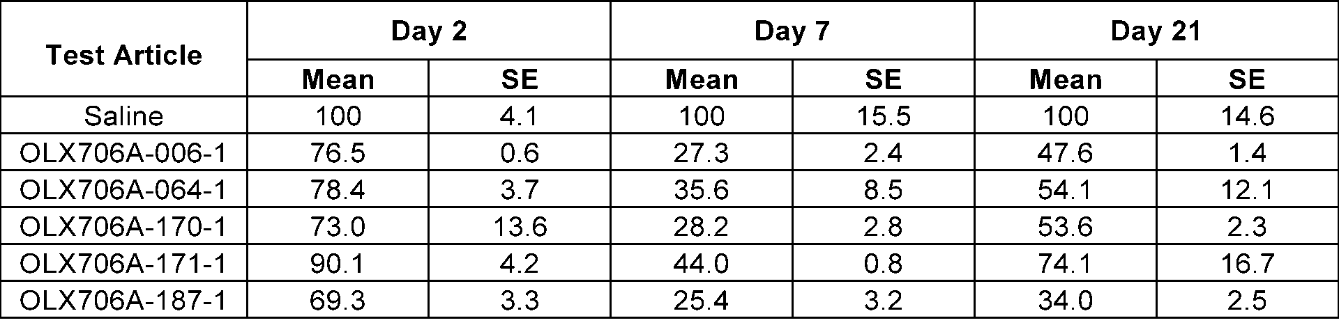Figure PCTKR2024004361-appb-img-000026