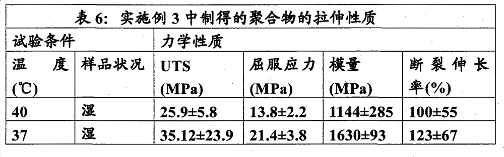 Figure GPA00001141465300212