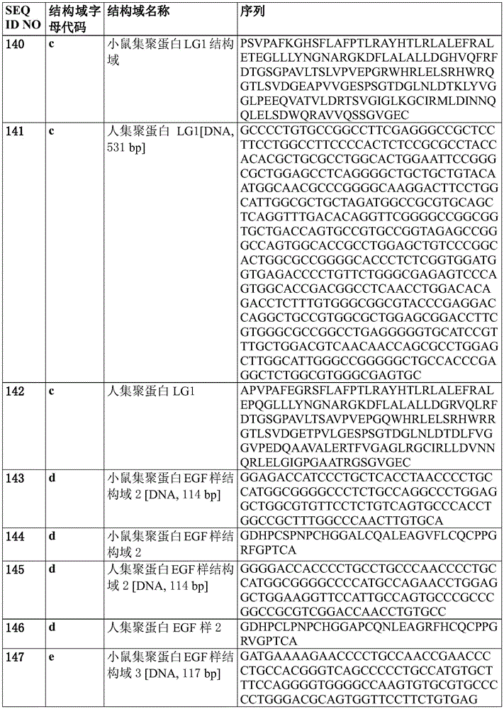 Figure BDA0003593563030000571