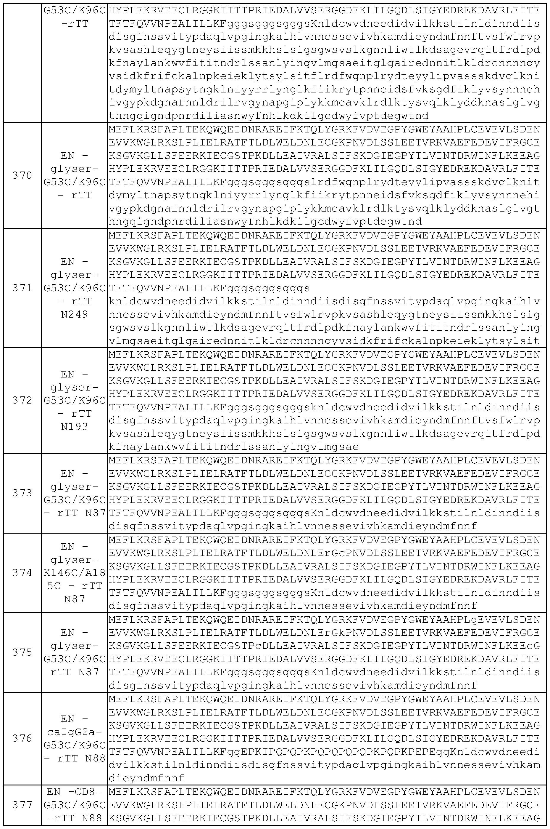 Figure imgf000085_0001