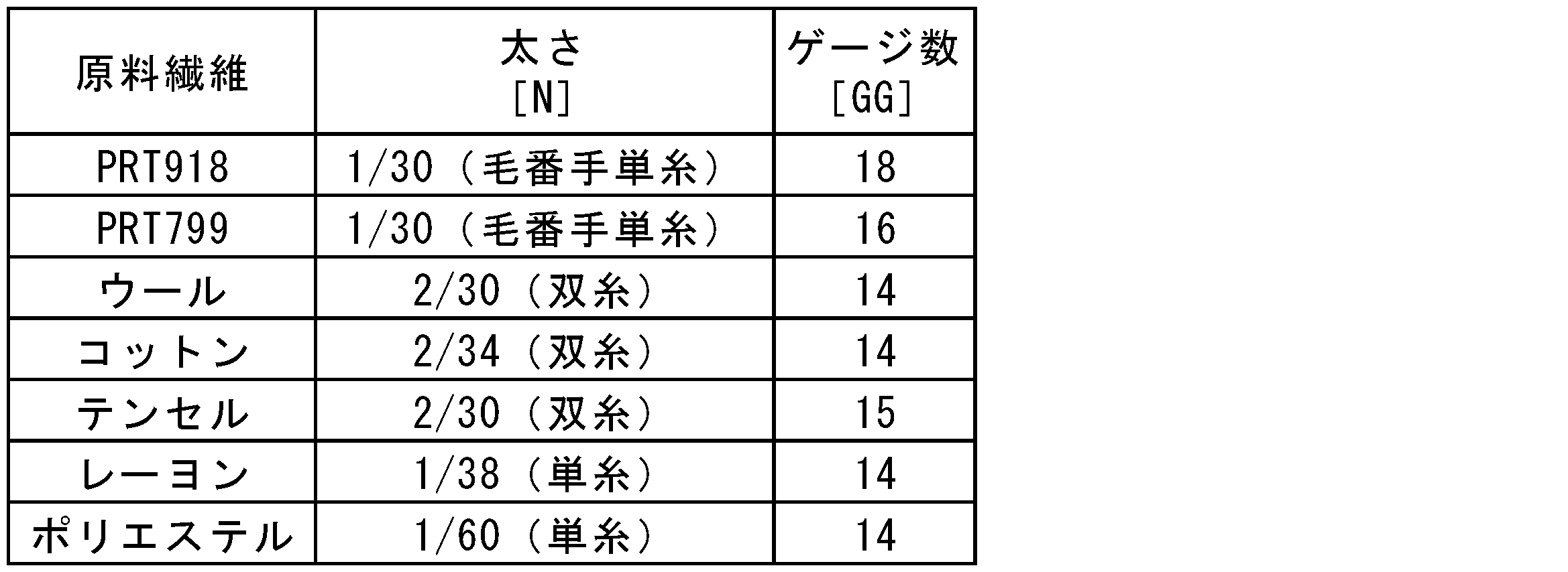 Figure 0007475683000010