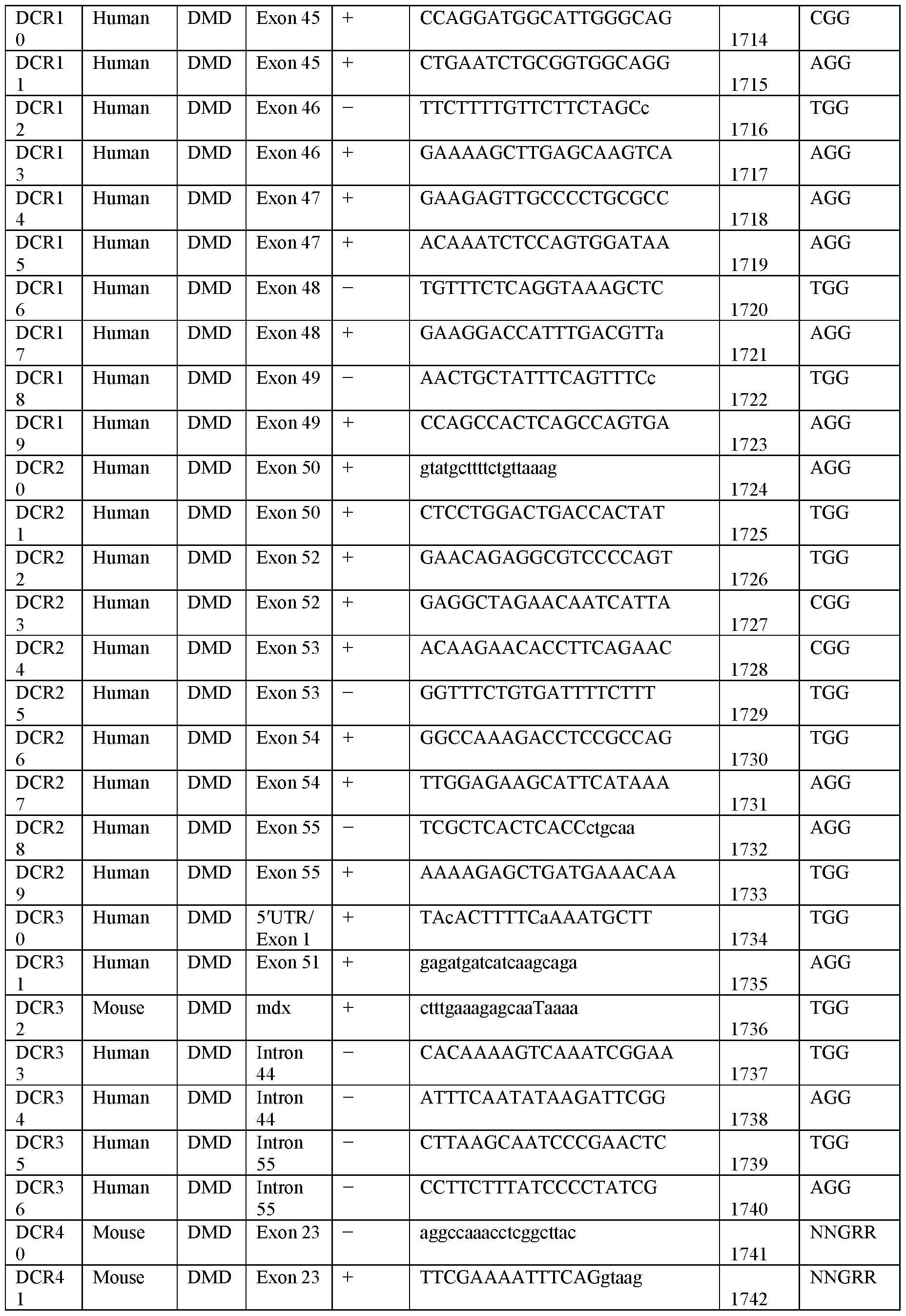 Figure imgf000116_0001