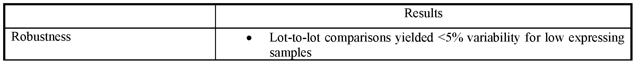 Figure imgf000043_0002