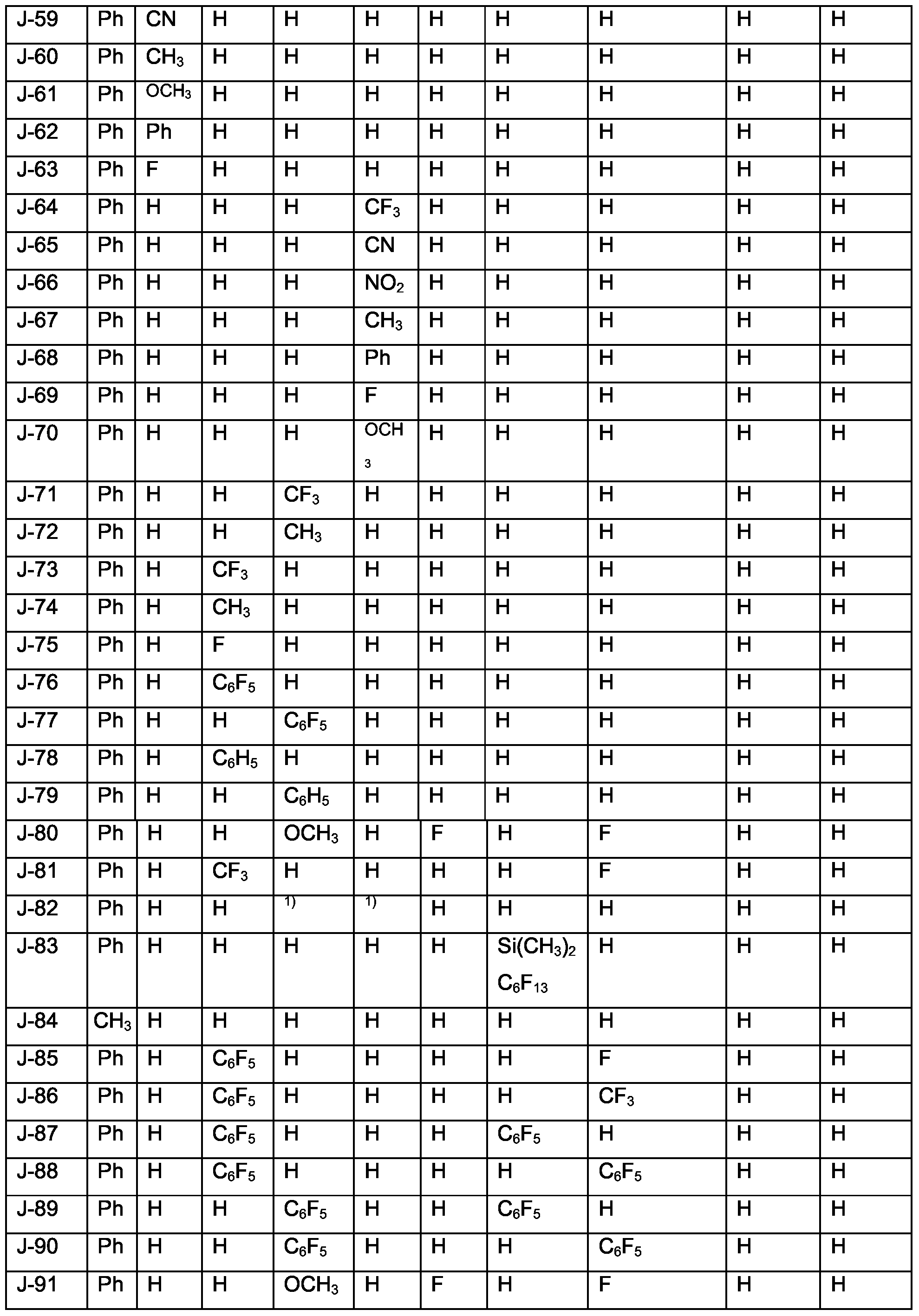 Figure imgf000134_0001