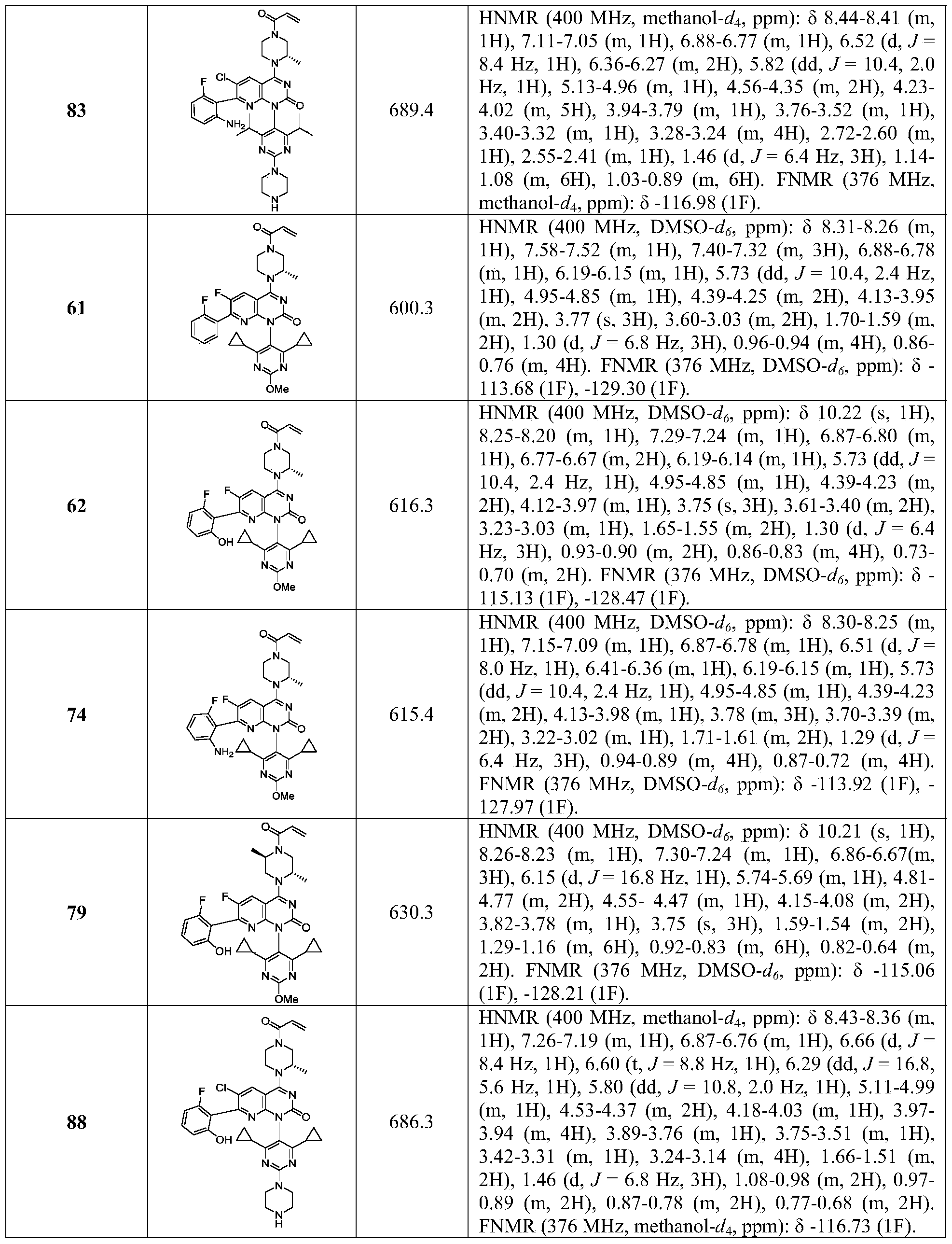 Figure PCTCN2020091274-appb-000134
