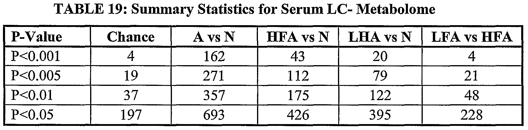 Figure imgf000049_0001