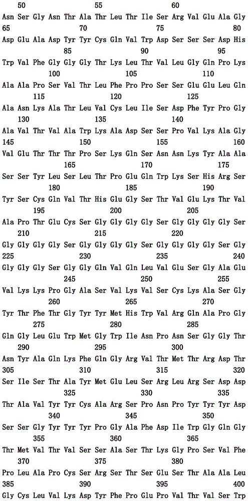 Figure IDA0001049029100001161