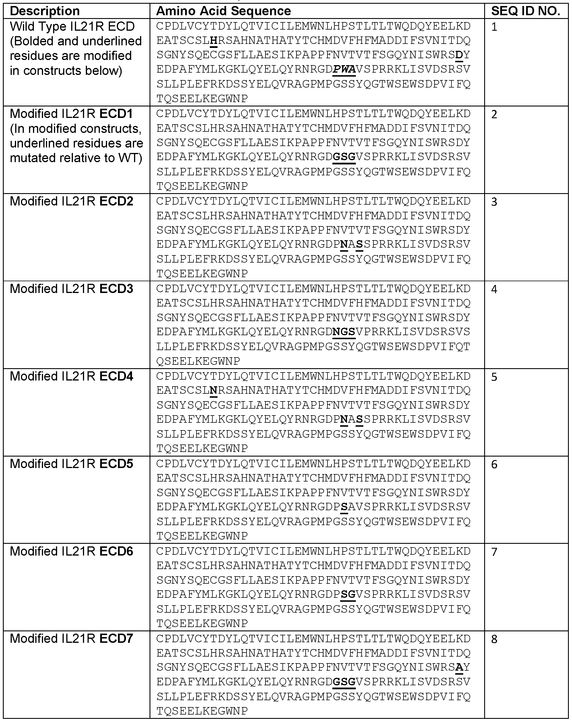 Figure imgf000026_0001
