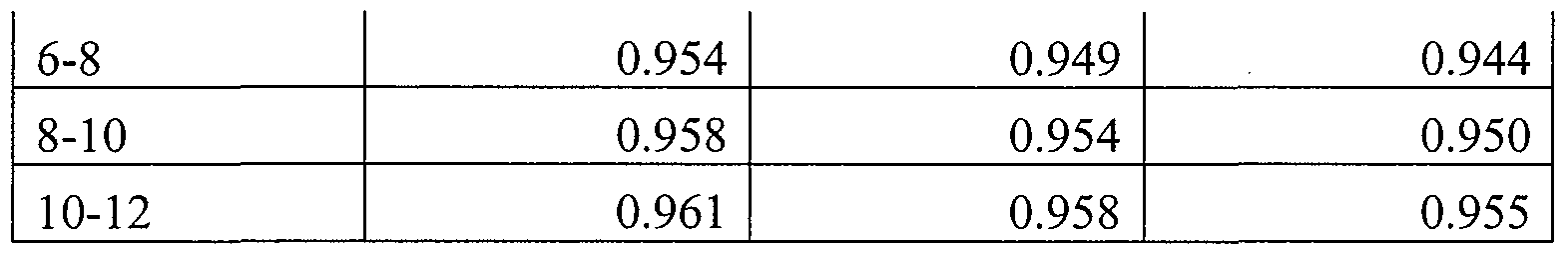 Figure imgf000026_0001