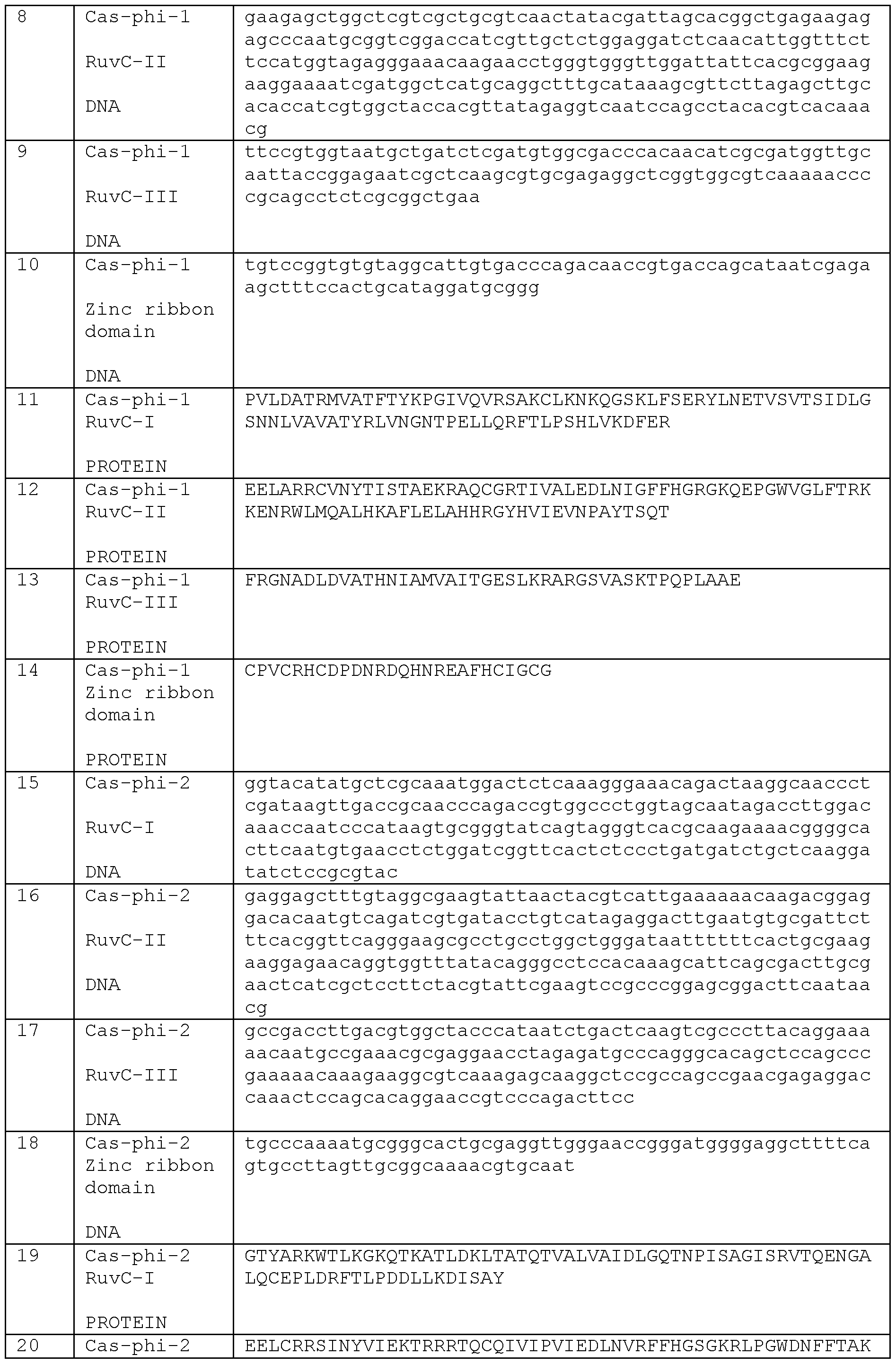 Figure imgf000035_0001