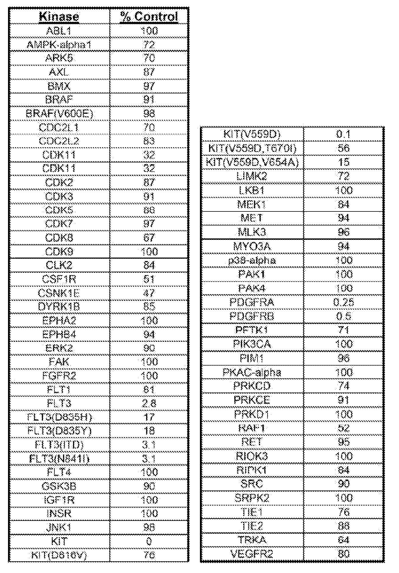 Figure imgf000116_0001