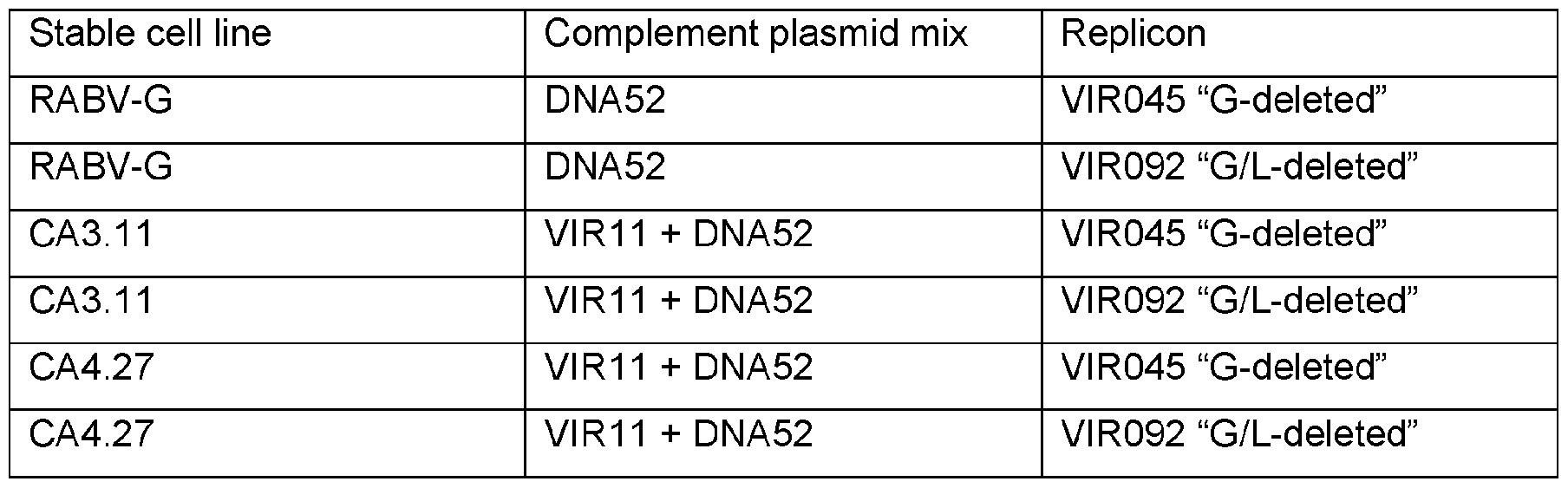 Figure imgf000200_0001