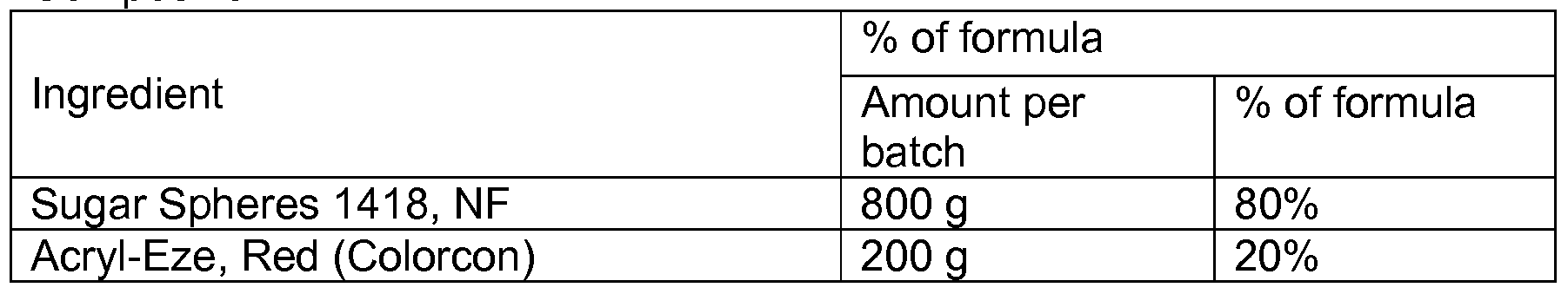 Figure imgf000024_0002