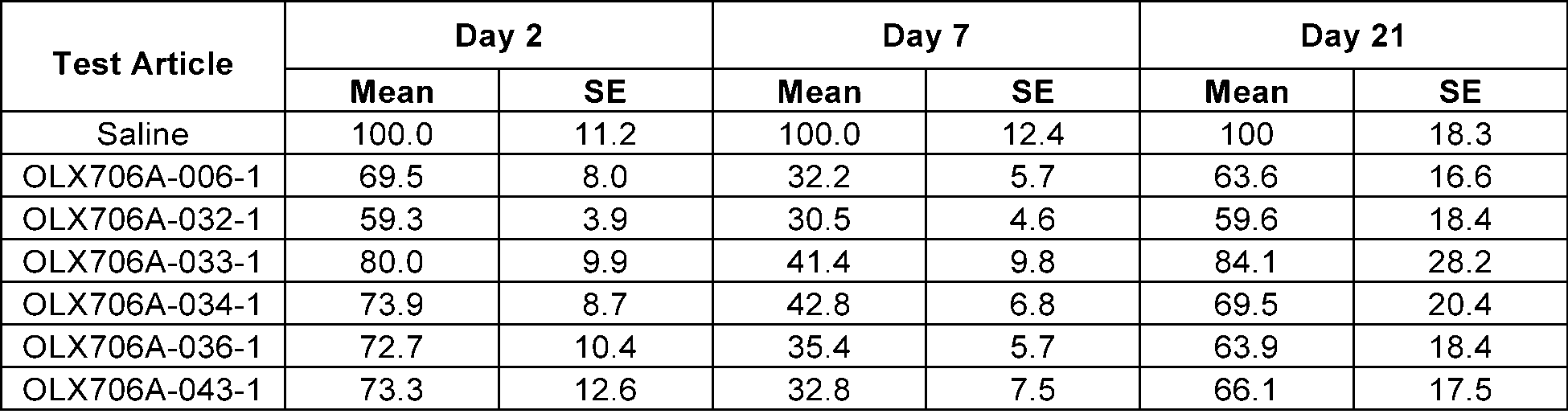Figure PCTKR2024004361-appb-img-000024