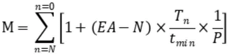 Figure BDA0002290429160000021