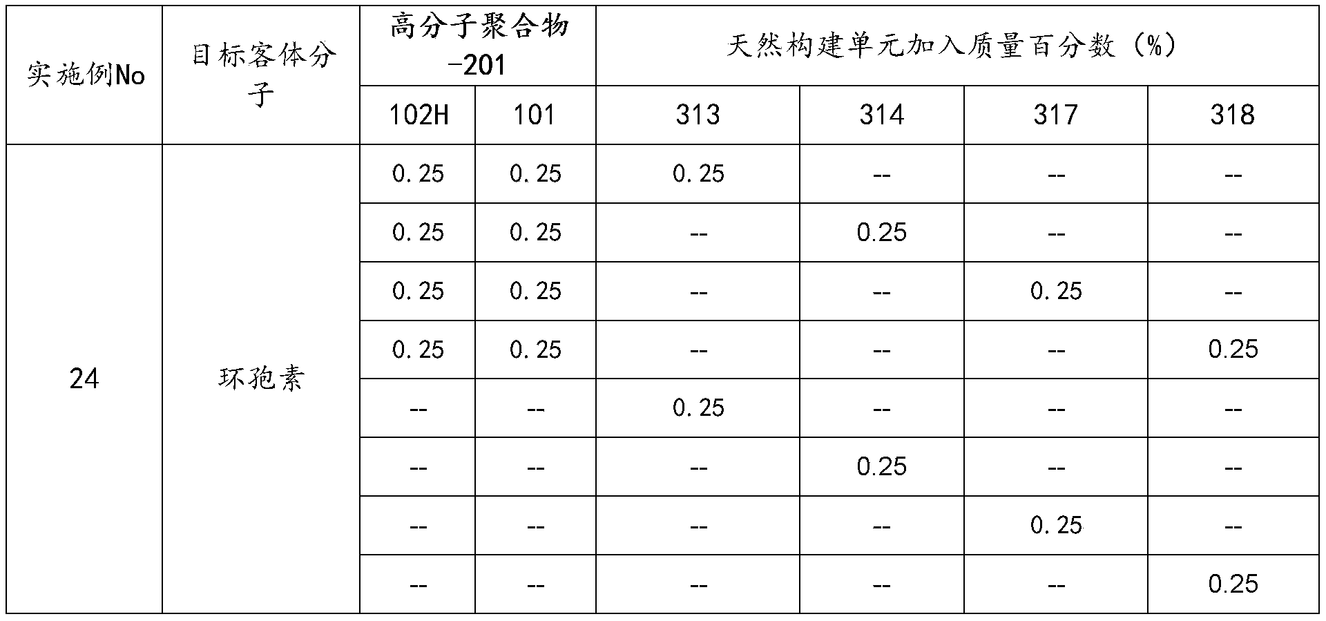 Figure PCTCN2022085860-appb-000121