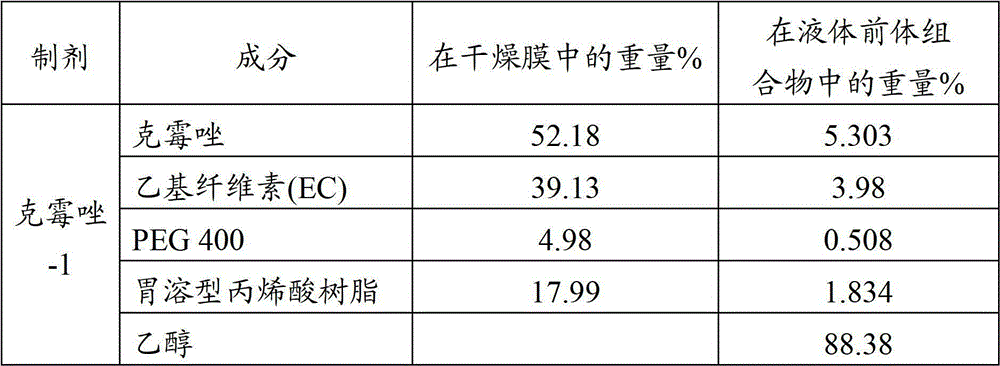 Figure BDA00001725742500101