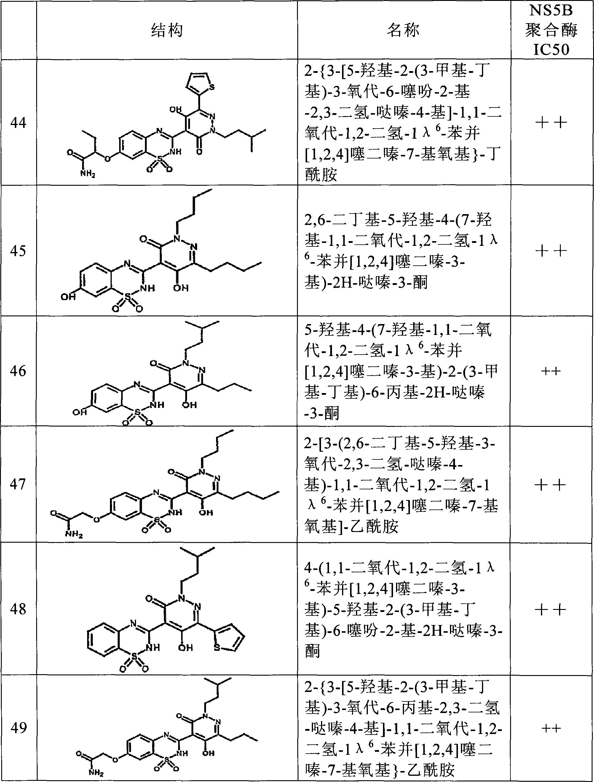 Figure A20058004309300811