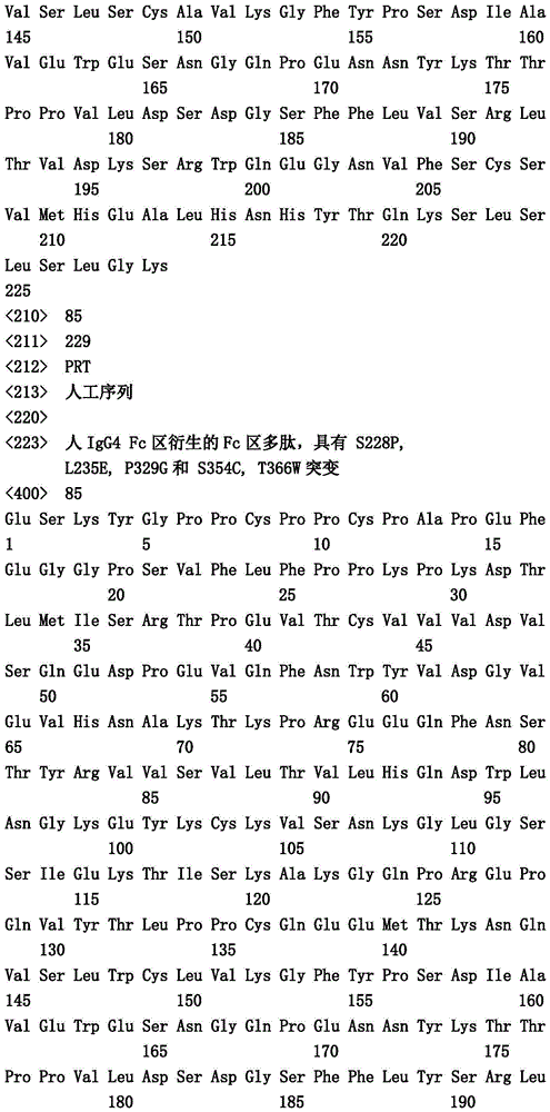 Figure IDA0001049029100000801