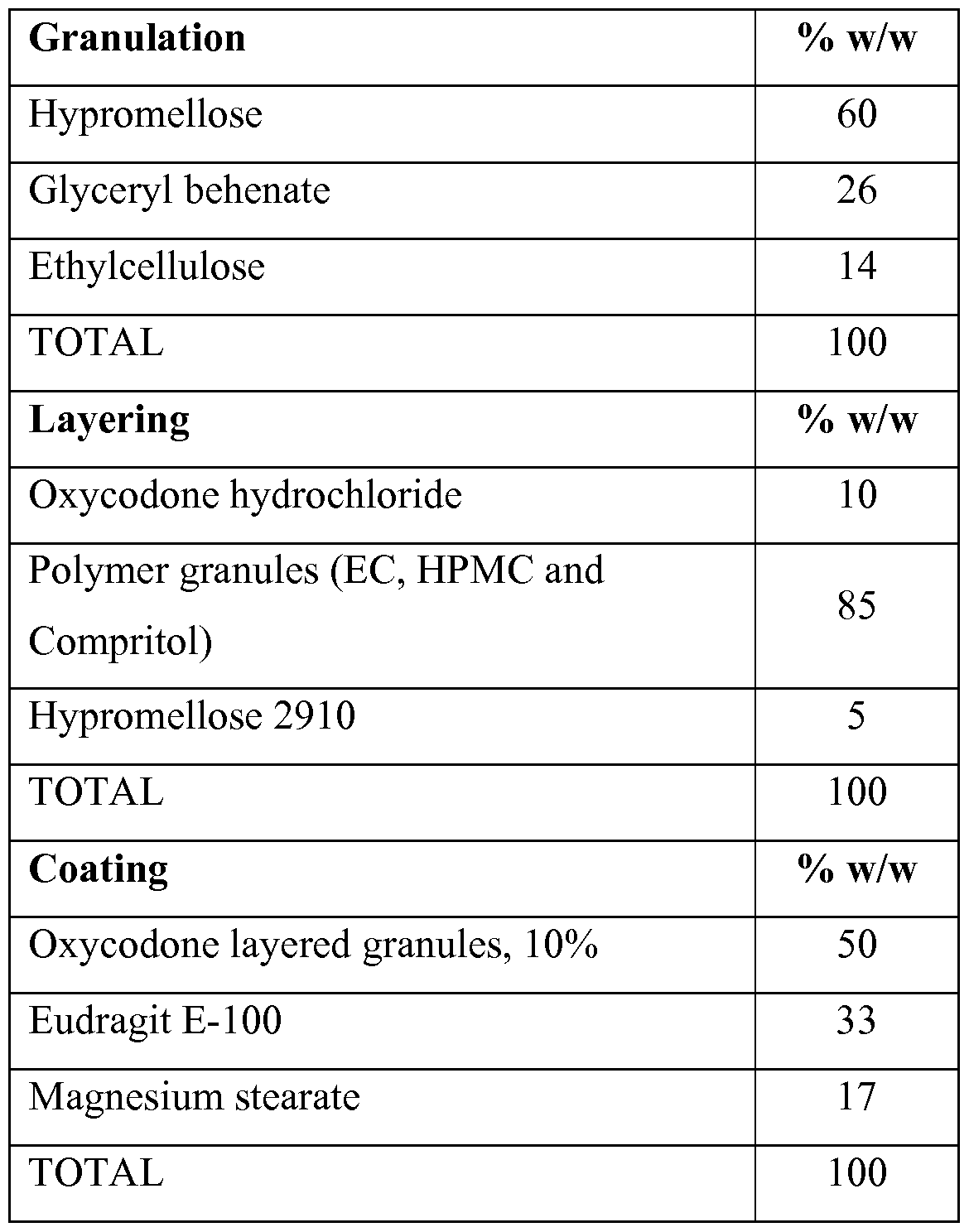 Figure imgf000108_0001