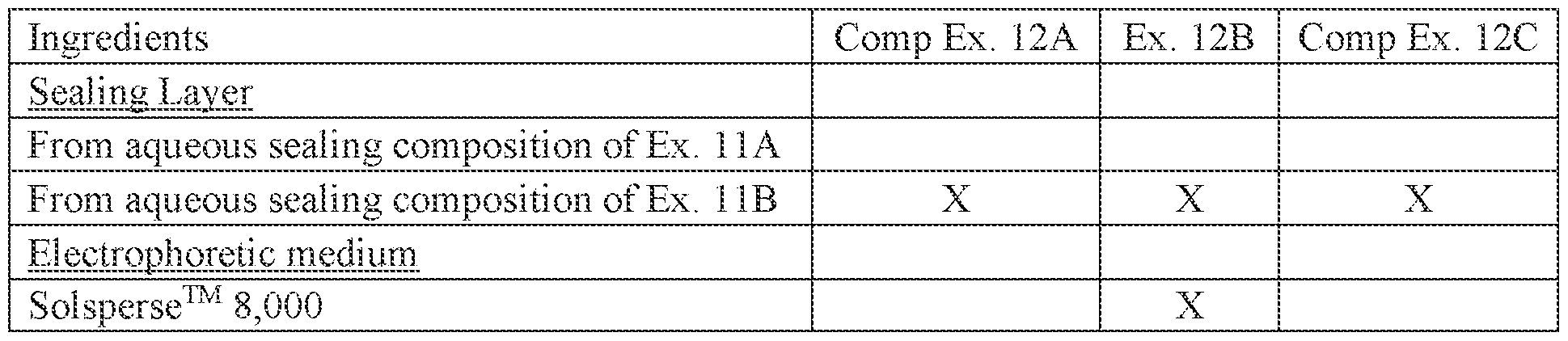 Figure imgf000059_0001