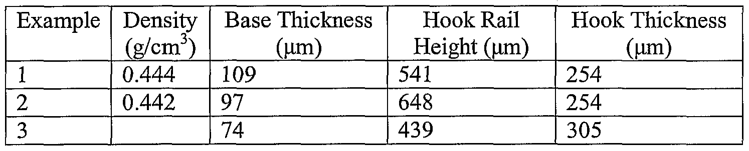 Figure imgf000027_0002