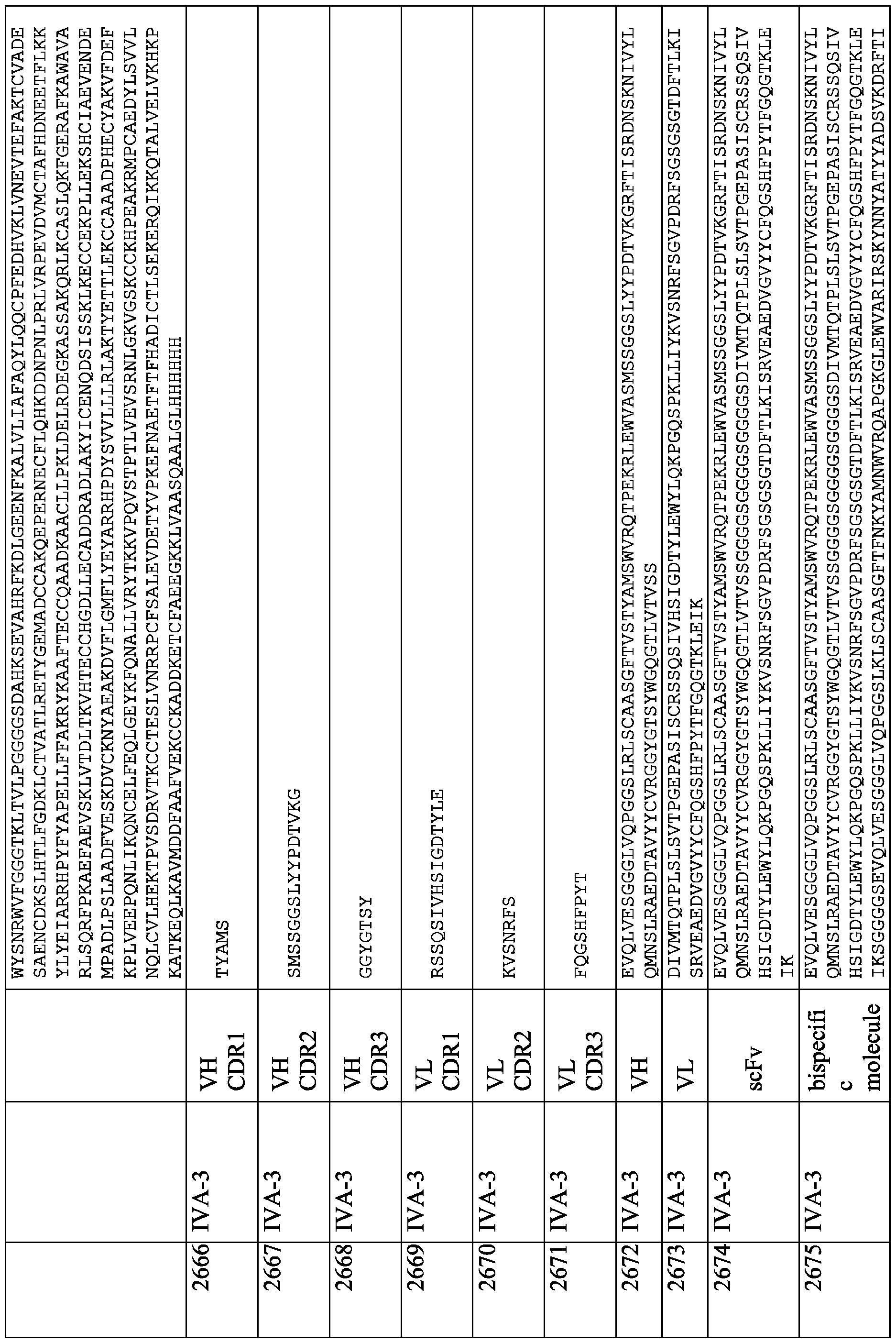 Figure imgf000427_0001
