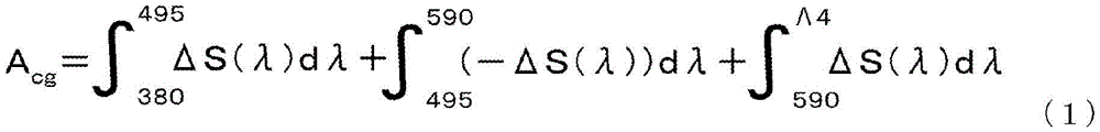 Figure GDA0002060115040000251