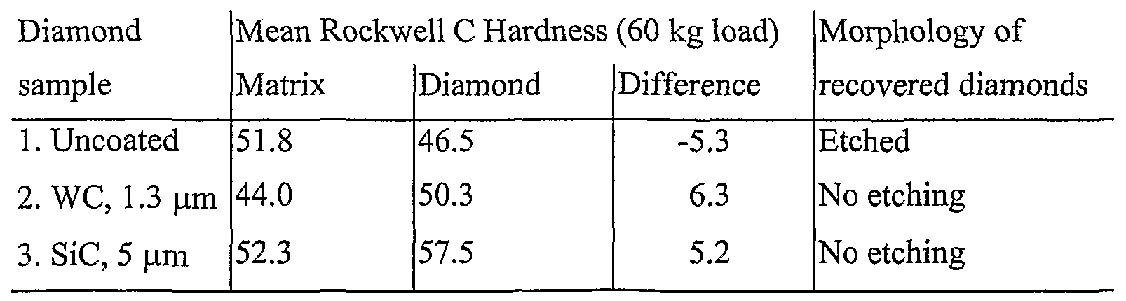 Figure imgf000014_0001