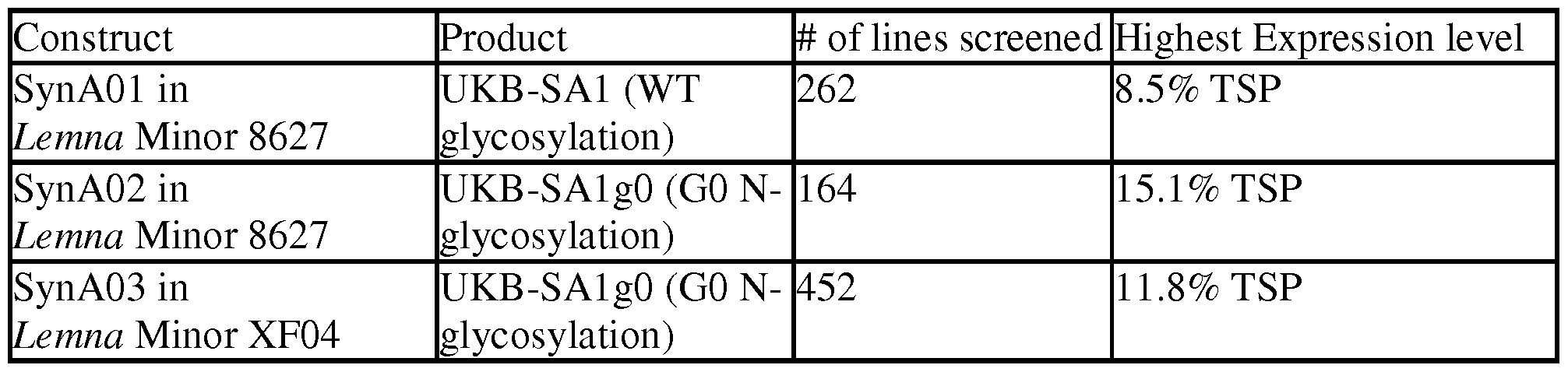 Figure imgf000058_0001