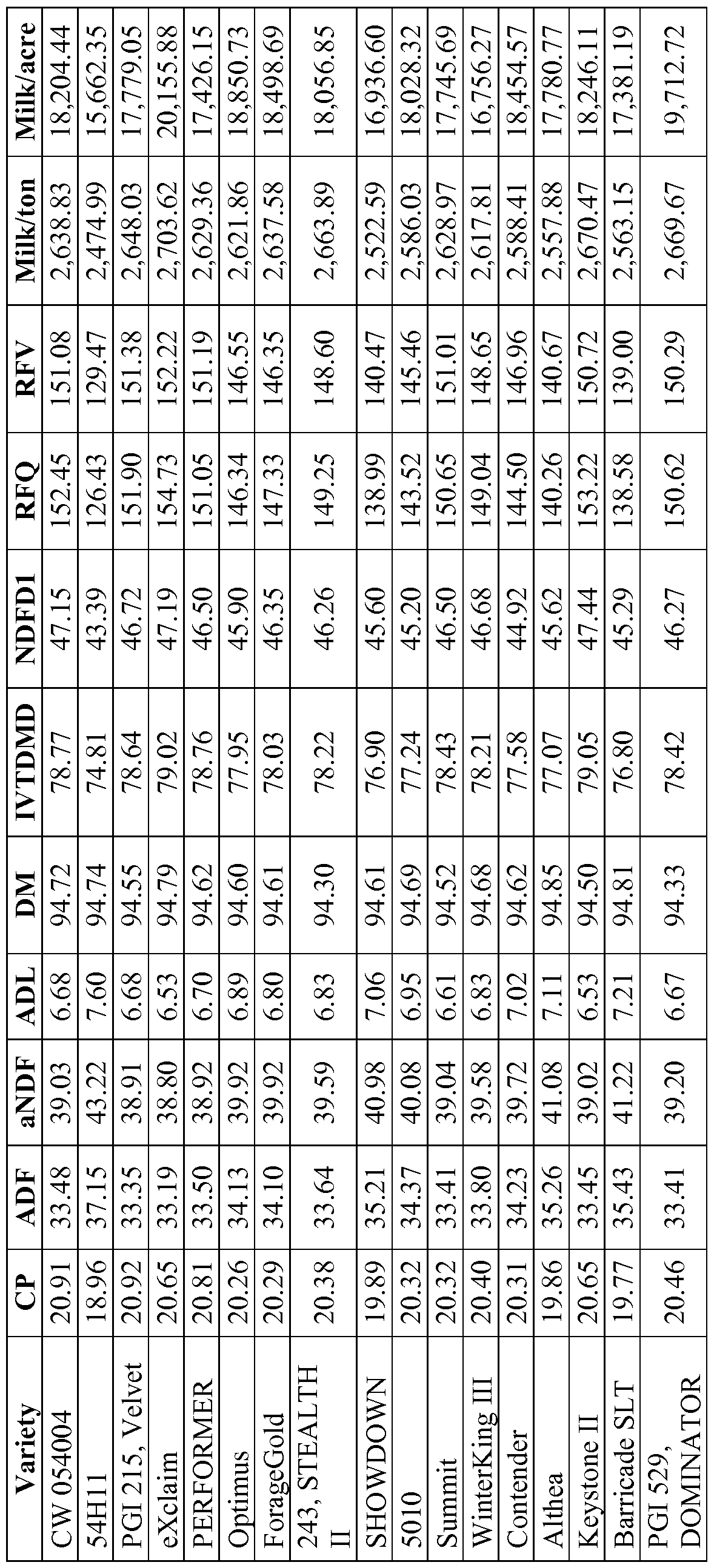 Figure imgf000081_0002