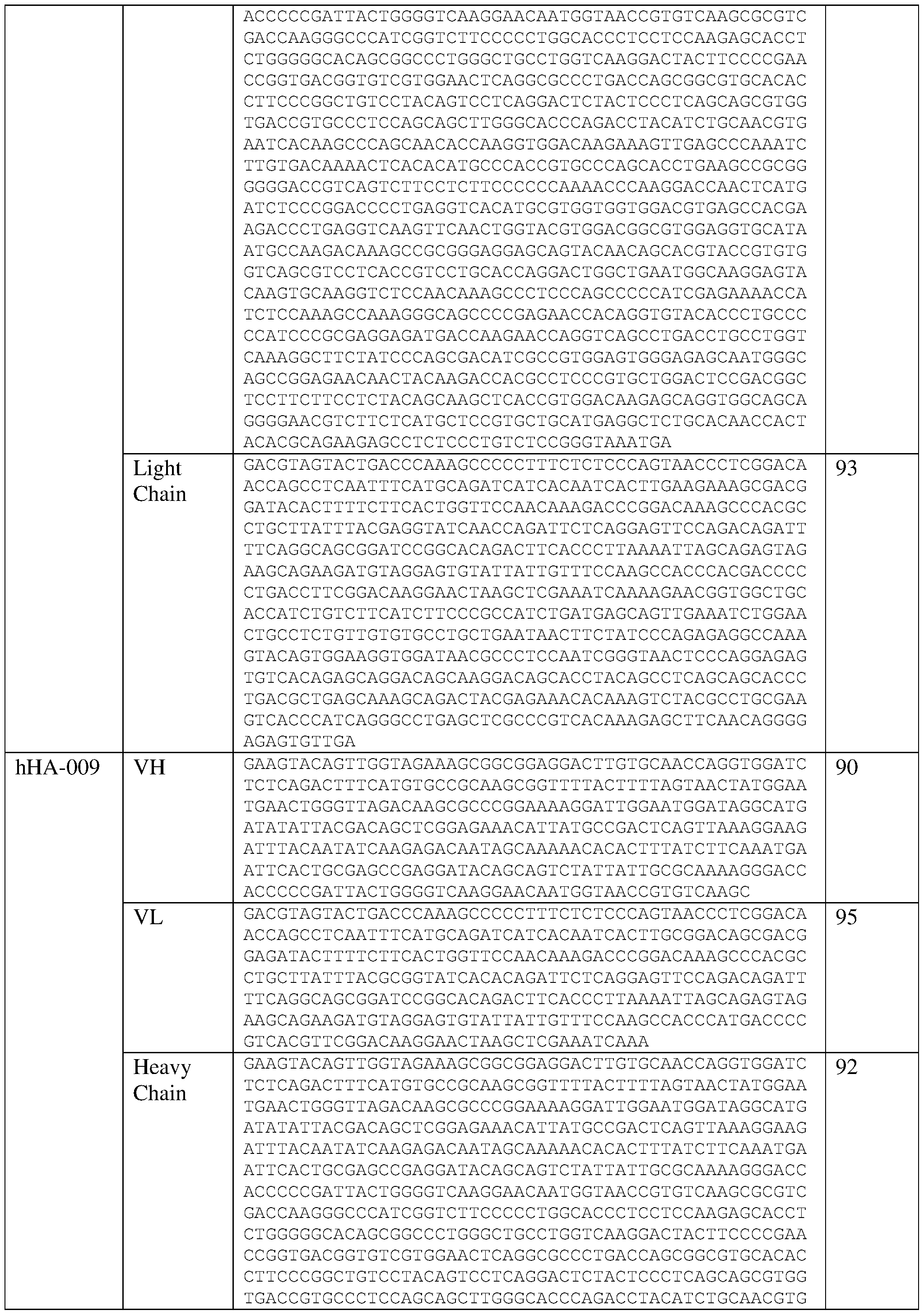 Figure imgf000104_0001