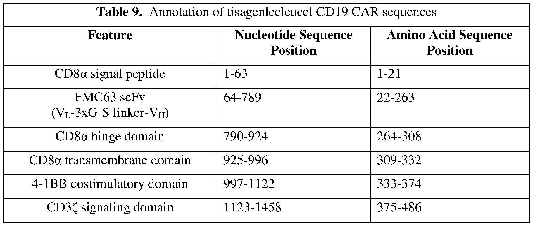 Figure imgf000160_0002