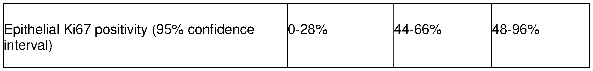 Figure imgf000022_0001