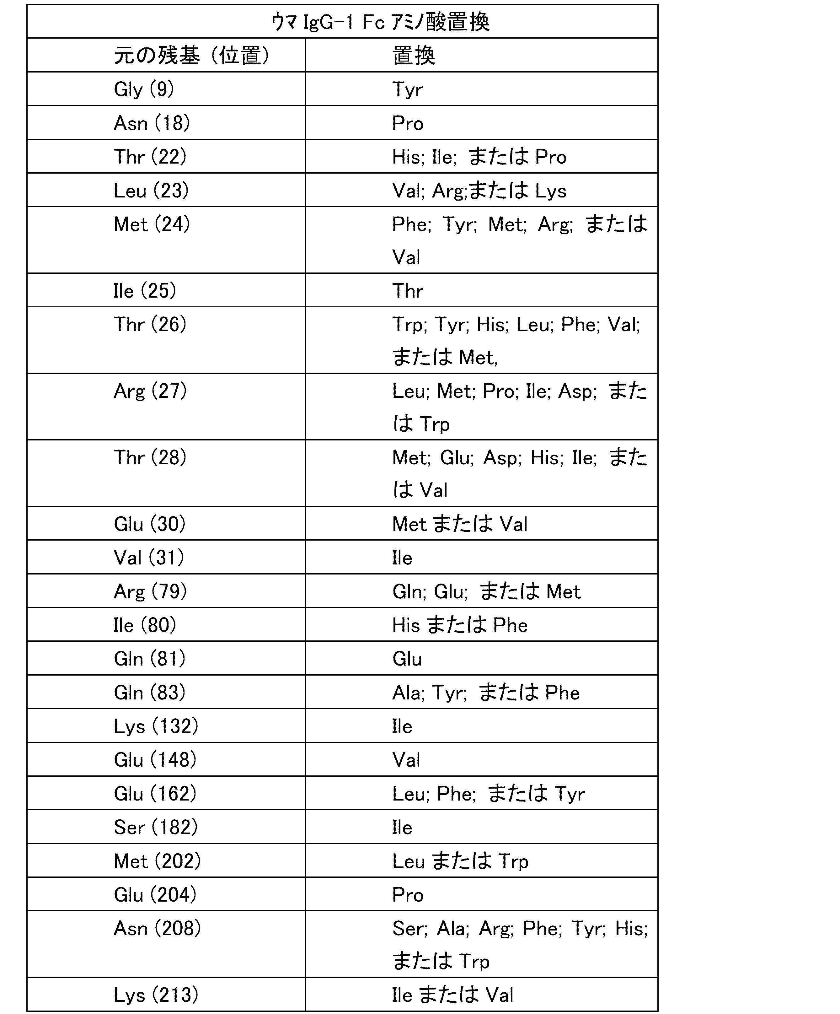 Figure 2025093964000037