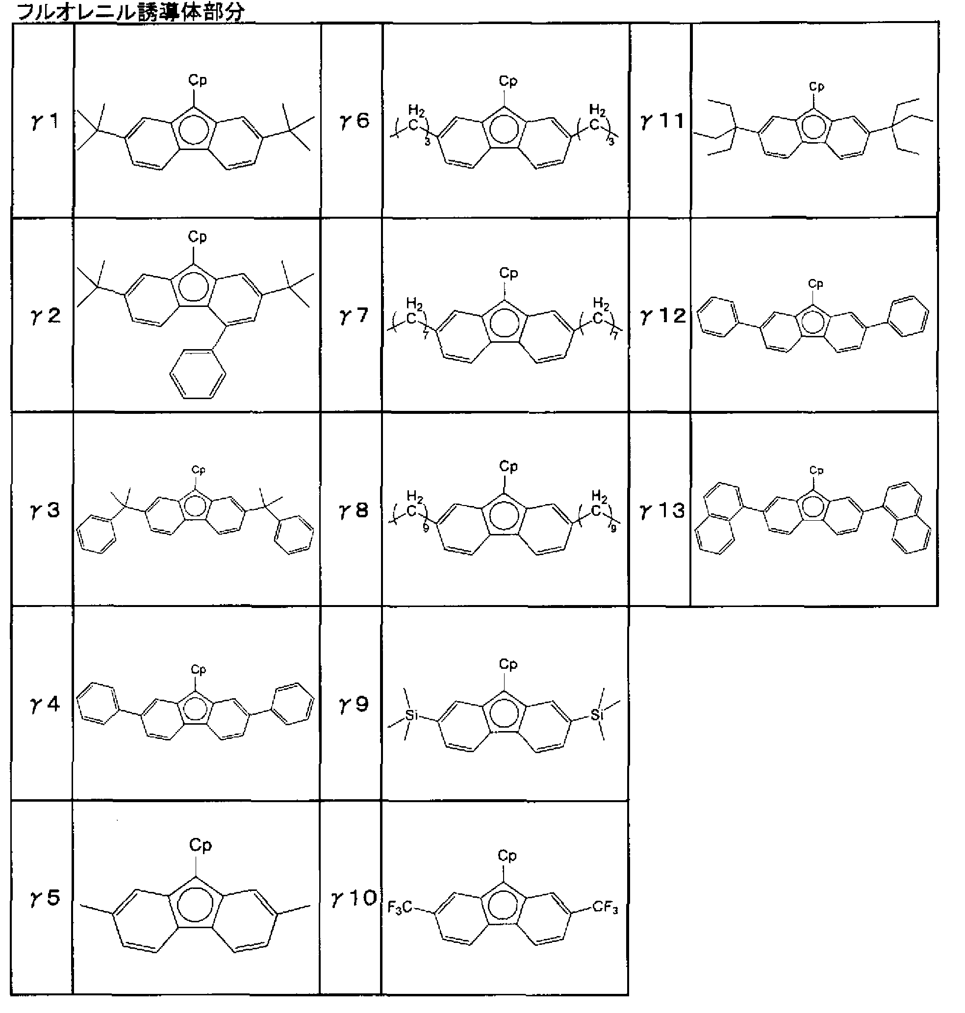 Figure JPOXMLDOC01-appb-T000010