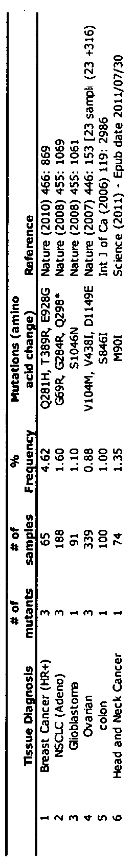 Figure imgf000064_0002
