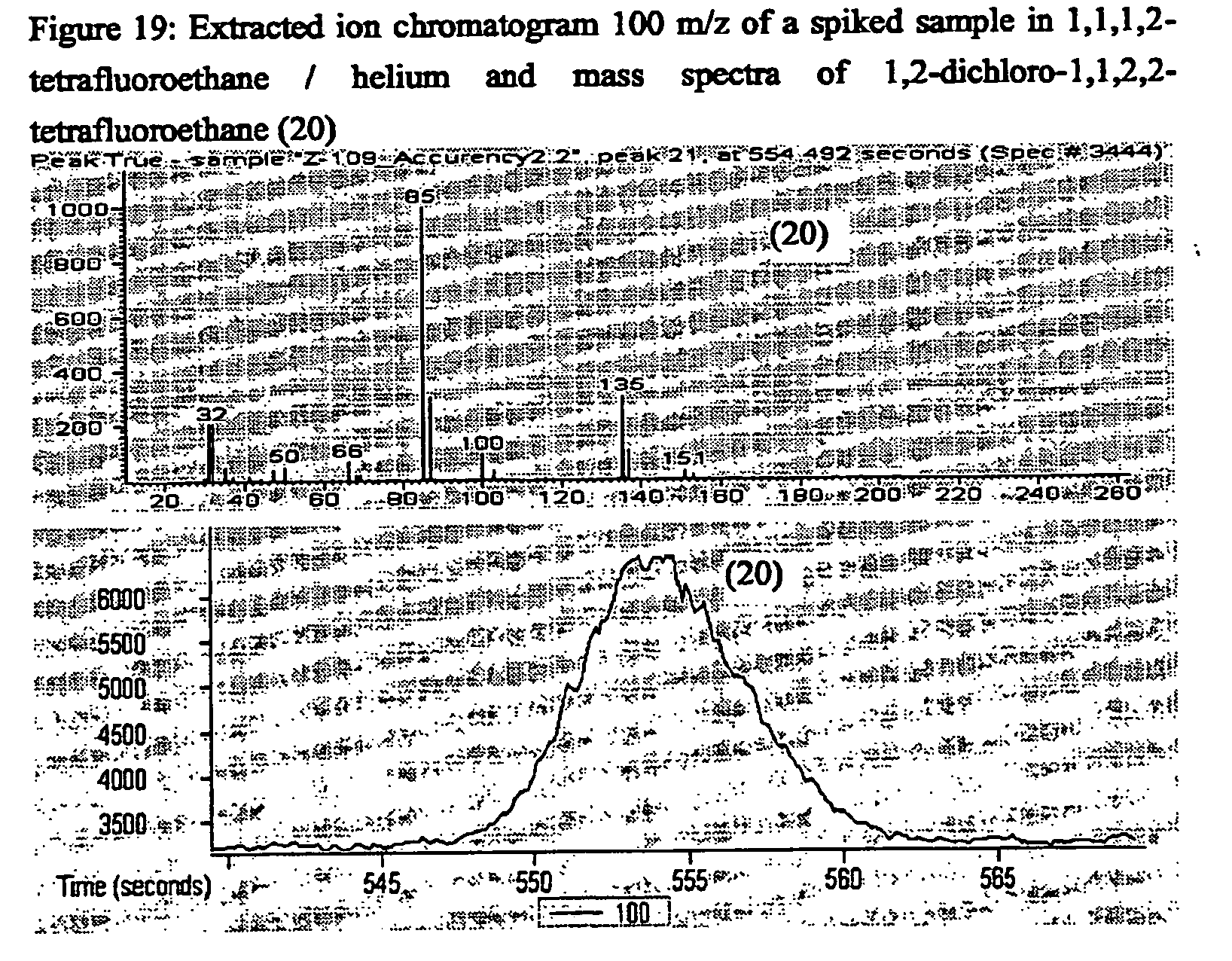 Figure US20070258909A1-20071108-P00019