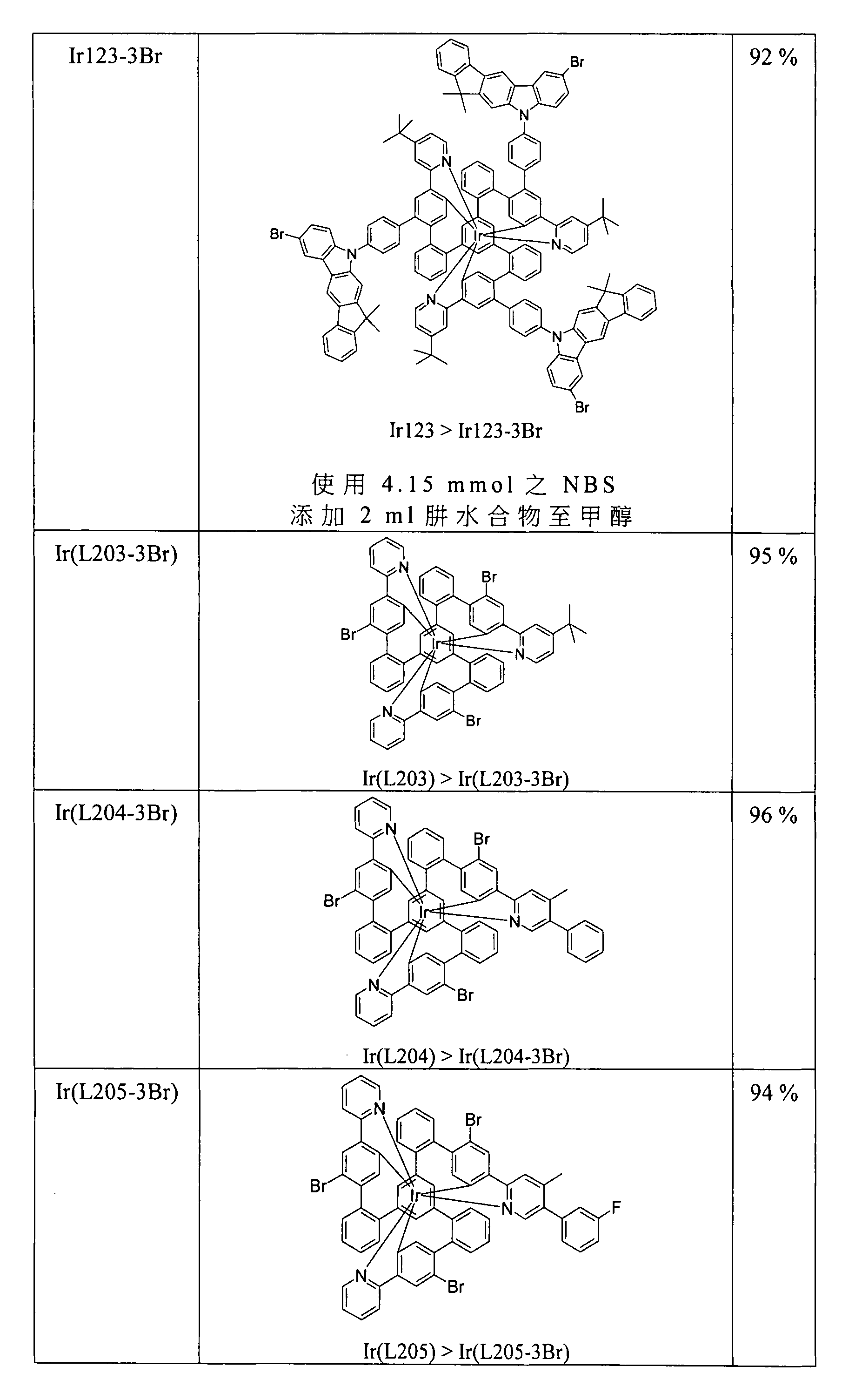 Figure 105102876-A0202-12-0261-282