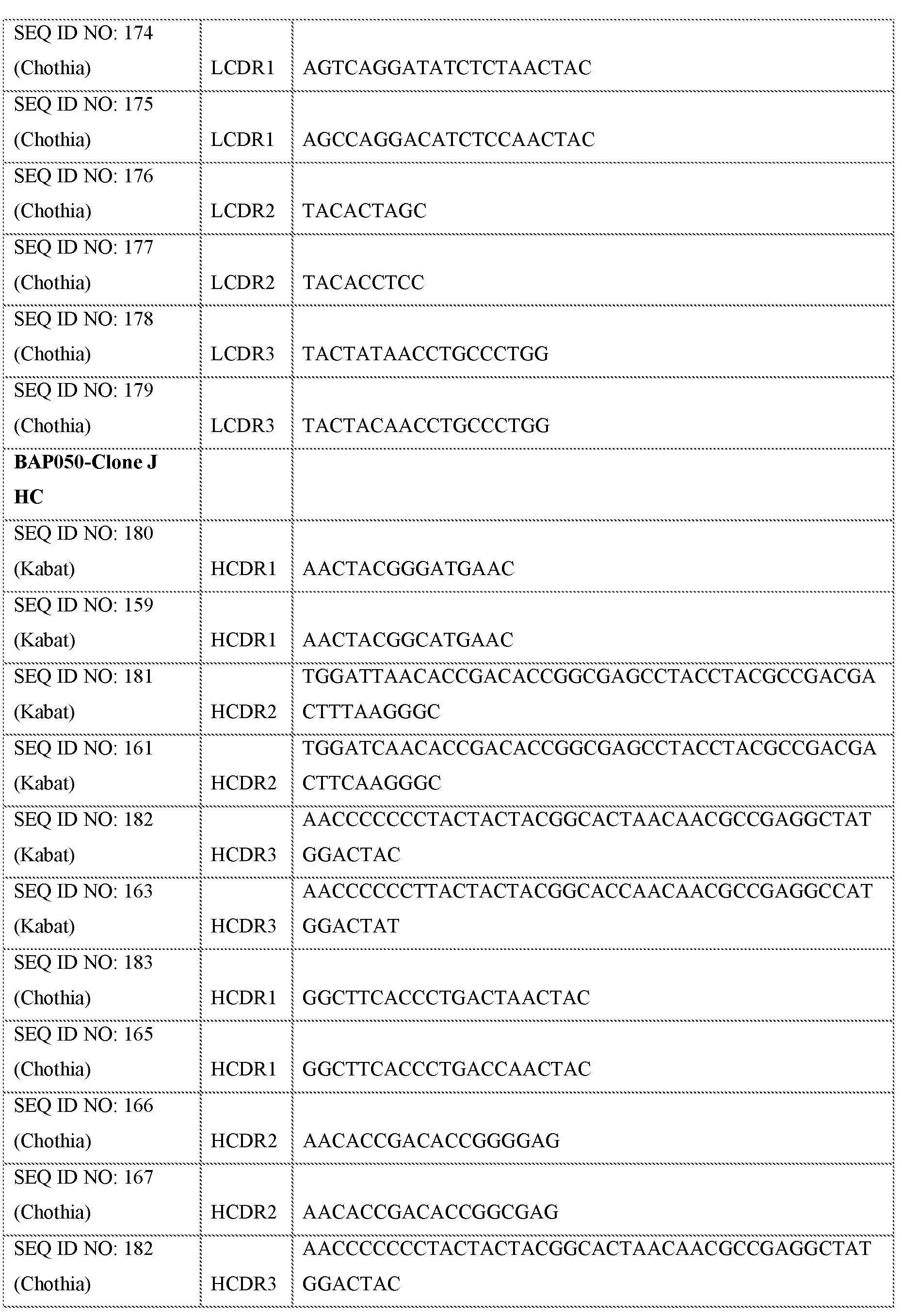 Figure imgf000089_0001