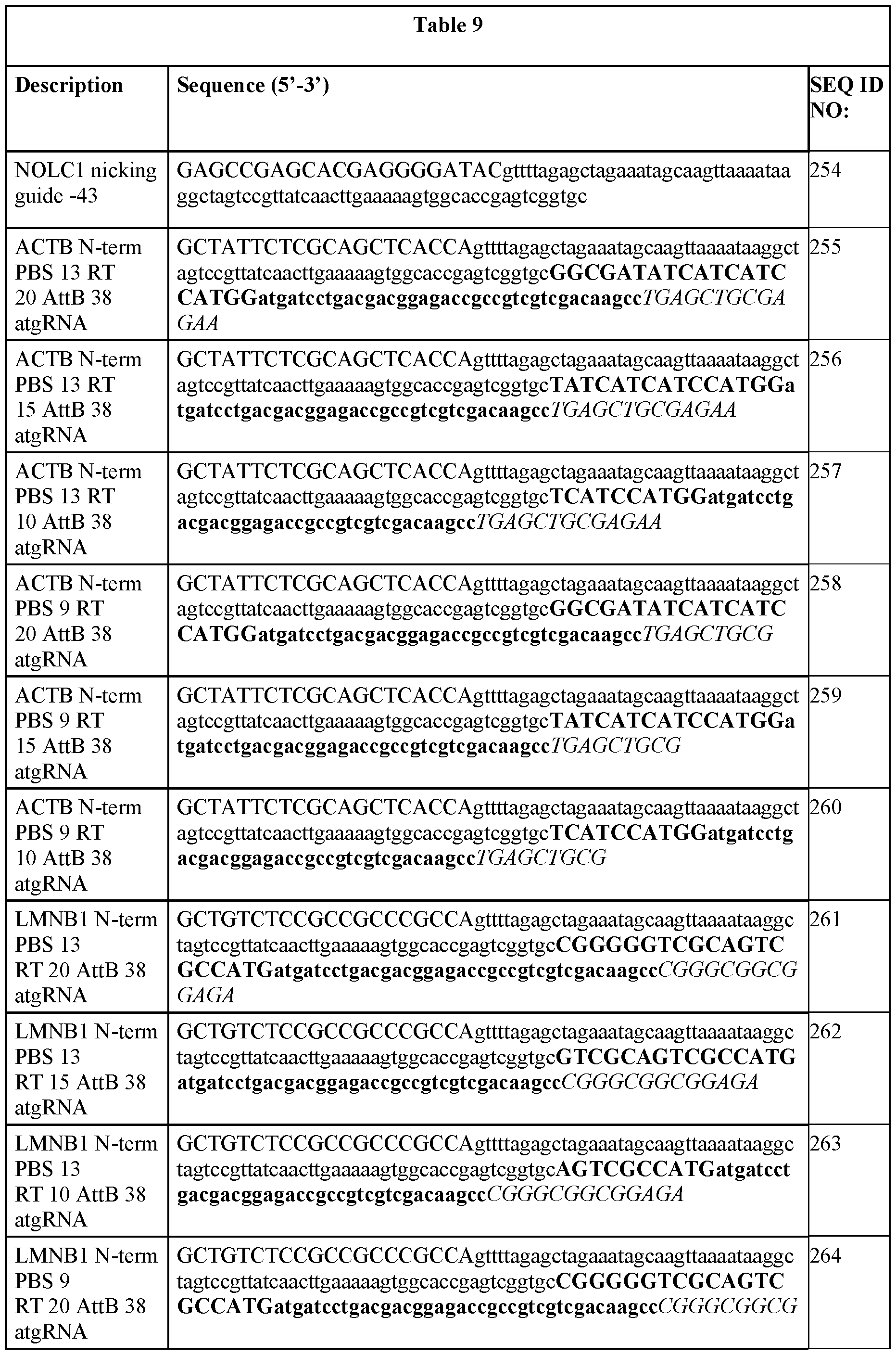 Figure imgf000143_0001